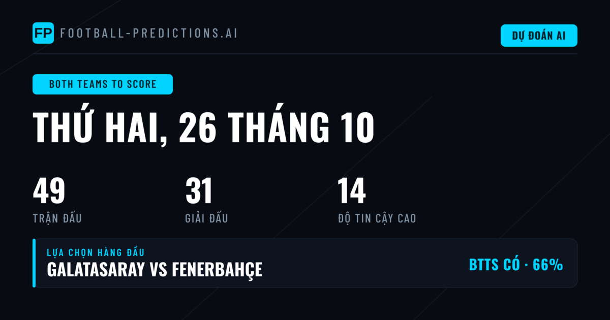 Cả hai đội ghi bàn — Dự Đoán & Mẹo Bóng Đá — Thứ Hai, 26 Tháng 10, 2026
