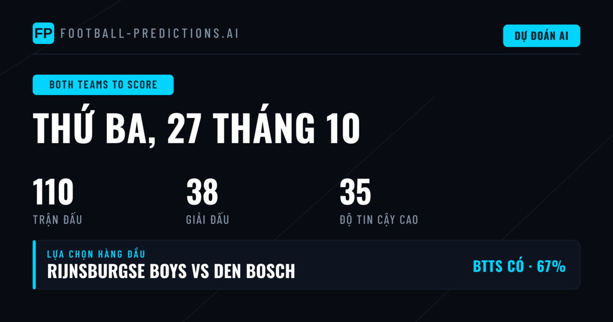 Lựa chọn BTTS hàng đầu ngày 27 tháng 10 năm 2026