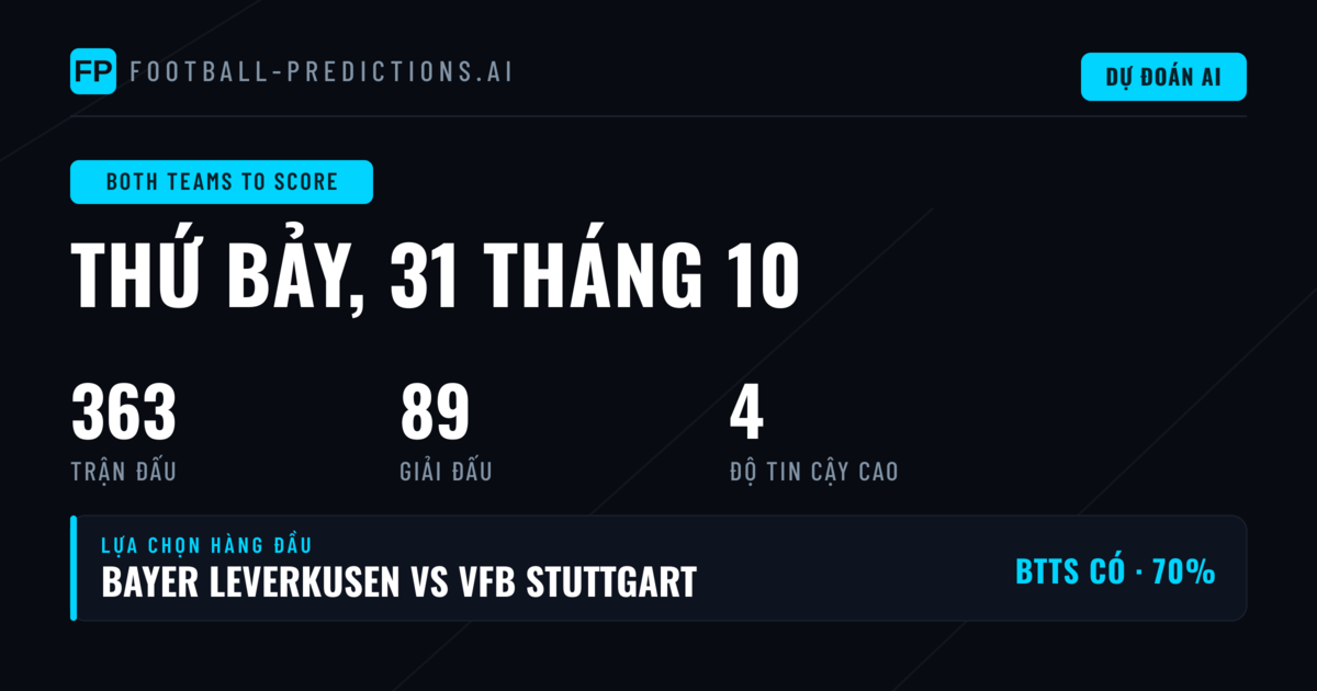 Lựa chọn BTTS hàng đầu ngày 31/10/2026