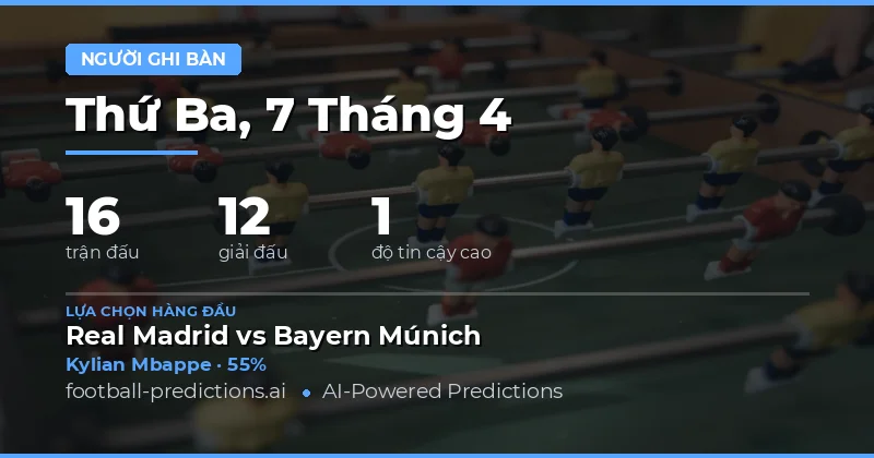 Dự đoán cầu thủ ghi bàn đầu tiên cho 16 trận đấu ngày 7/4/2026