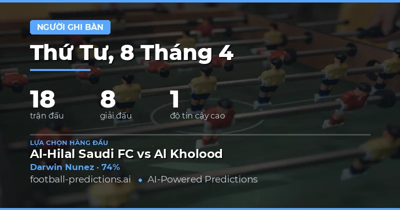 Dự đoán cầu thủ ghi bàn bất kỳ cho các trận đấu ngày 8 tháng 4 năm 2026