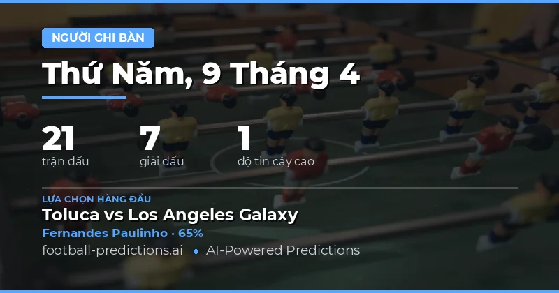 Dự đoán cầu thủ ghi bàn bất kỳ - Ngày thi đấu 9/4/2026