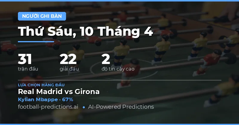 Dự đoán Cầu thủ Ghi Bàn Bất Kỳ - Ngày 10/4/2026