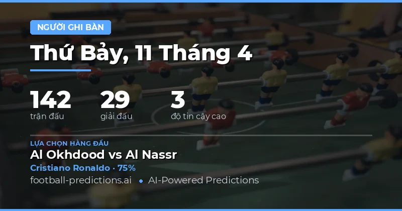 Dự đoán cầu thủ ghi bàn bất kỳ – Ngày 11/4/2026