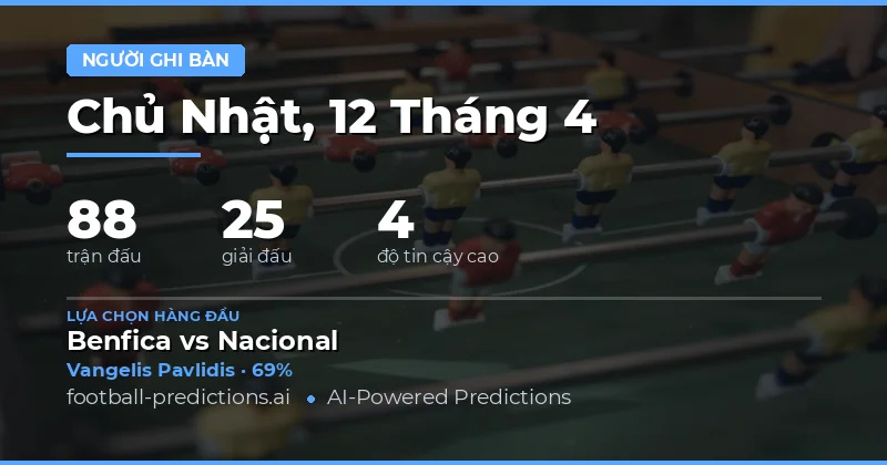 Dự đoán bàn thắng toàn trận – 12/4/2026