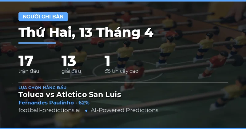 Dự đoán cầu thủ ghi bàn đầu tiên cho các trận đấu ngày 13/4/2026