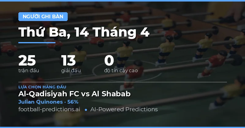 Các lựa chọn đáng chú ý cho vị trí cầu thủ ghi bàn bất kỳ