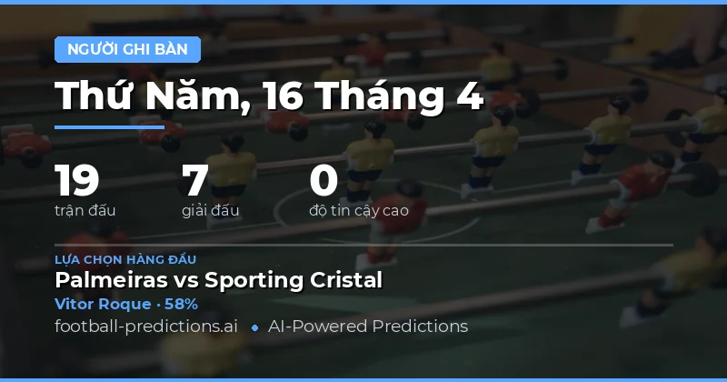 Dự đoán Cầu thủ ghi bàn bất kỳ cho ngày 16 tháng 4 năm 2026