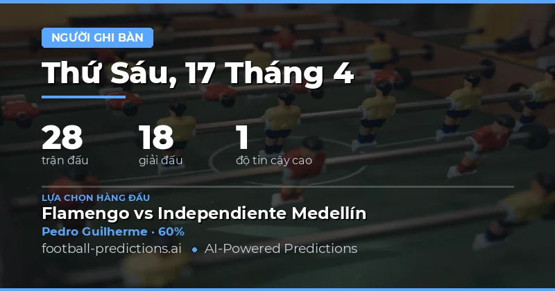 Dự đoán Cầu thủ Ghi Bàn Đầu Tiên - Ngày 17/4/2026