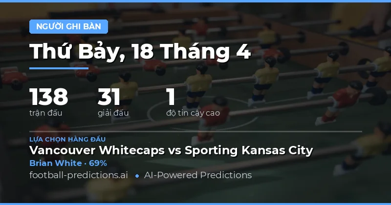 Dự đoán Cầu thủ Ghi Bàn Bất Kỳ - Ngày 18/4/2026