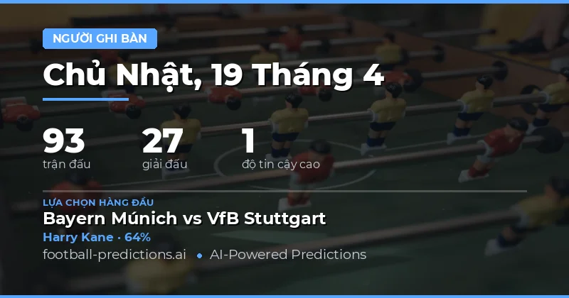 Dự đoán Cầu thủ ghi bàn bất kỳ cho ngày thi đấu 19 tháng 4 năm 2026