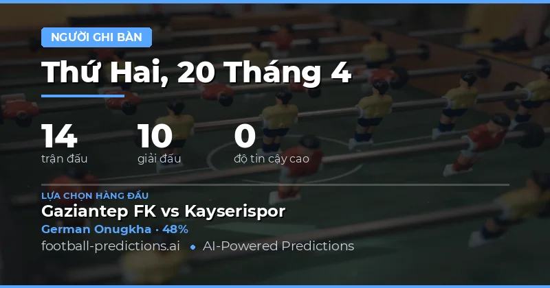 Bước Vào Ngày Căng Thẳng Của Thị Trường Tỷ Lệ Tài Trợ