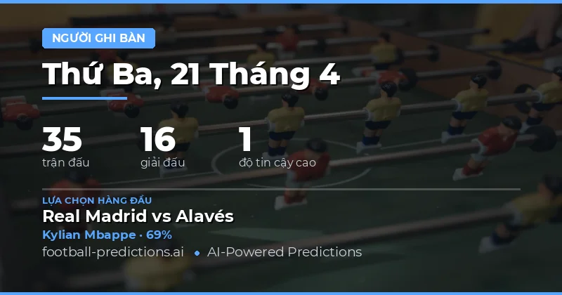 Dự đoán cầu thủ ghi bàn đầu tiên cho 35 trận đấu ngày 21/4/2026