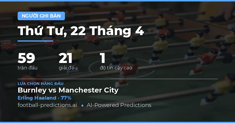 Dự đoán Cầu thủ Ghi Bàn Bất Kỳ Ngày 22/4/2026