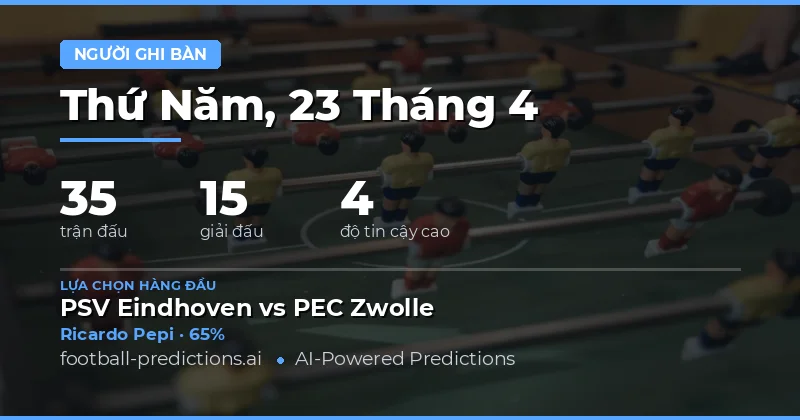 Dự đoán cầu thủ ghi bàn bất kỳ - Ngày 23/4/2026