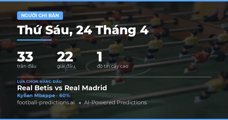 Bảng Xếp Hạng Tiền Đạo Hàng Đầu Cho Ngày 24 Tháng Tư 2026