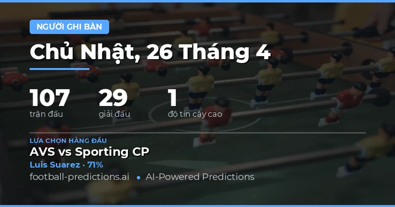 Dự Đoán Cầu Thủ Ghi Bàn Bất Kỳ Hôm Nay 26/04/2026