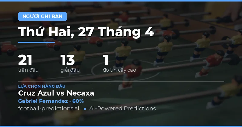 Người ghi bàn — Dự Đoán & Mẹo Bóng Đá — Thứ Hai, 27 Tháng 4, 2026