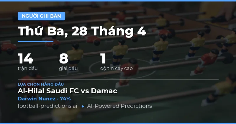 Nhìn tổng quan thị trường cá độ bóng đá ngày 28 tháng 4 năm 2026