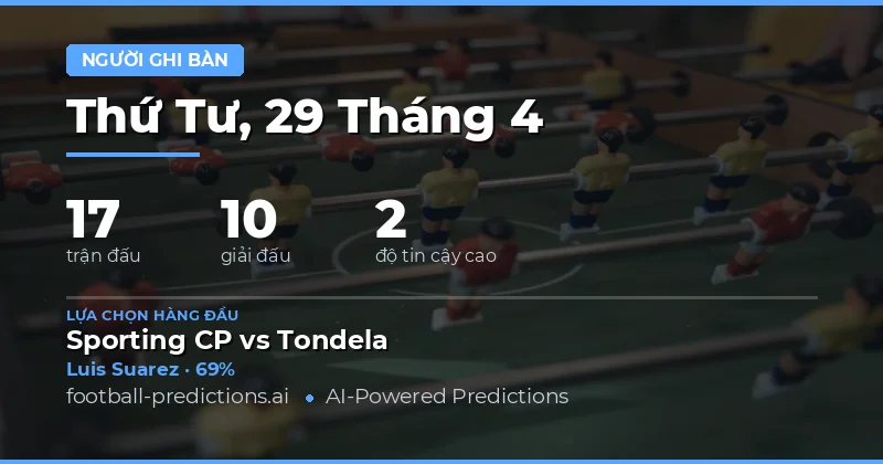 Dự Đoán Anytime Goalscorer Ngày 29 Tháng 4 Năm 2026