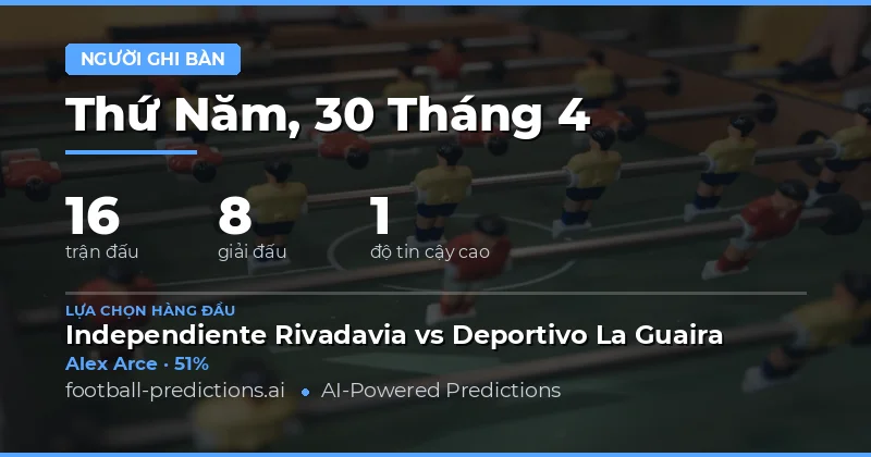 Dự Đoán Cầu Thủ Ghi Bàn Bất Kỳ Ngày 30 Tháng 4 Năm 2026