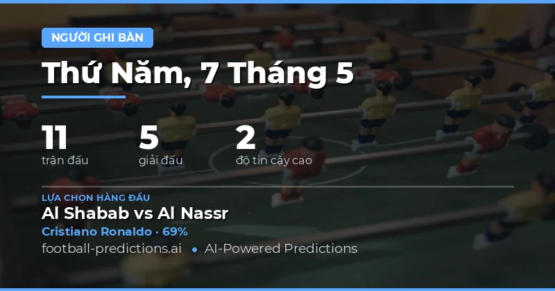 Tổng quan thị trường ghi bàn bất kỳ cho vòng đấu ngày 7 tháng 5 năm 2026