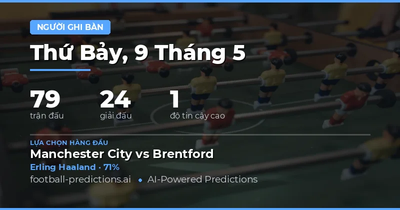 Xem trước dự đoán Anytime Goalscorer cho vòng đấu cuối cùng