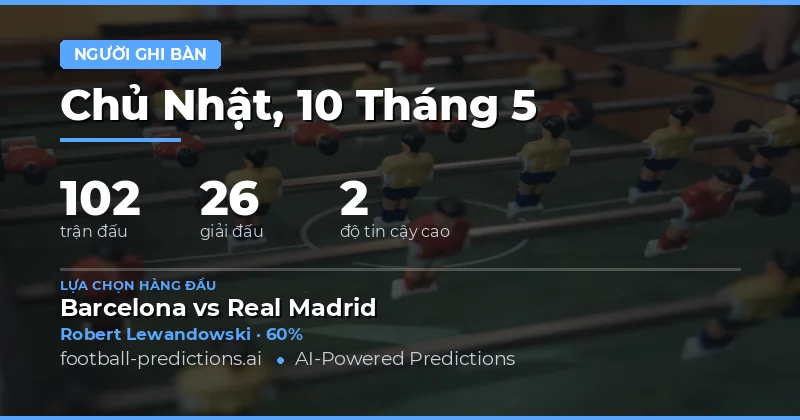 Dự Đoán Cầu Thủ Ghi Bàn Bất Kỳ Hôm Nay 10 Tháng 5 Năm 2026