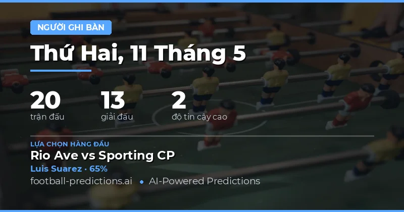 Phân tích thị trường ghi bàn cho vòng đấu ngày 11 tháng 5 năm 2026