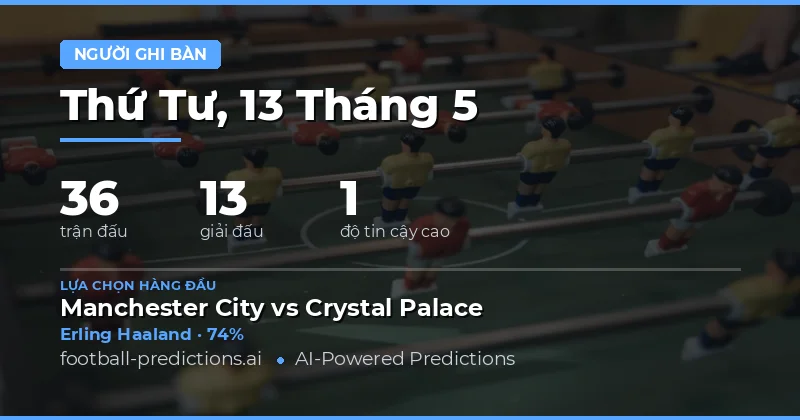 Dự Đoán Người Ghi Bàn Bất Kỳ Cho 36 Trận Đấu Ngày 13 Tháng Năm 2026