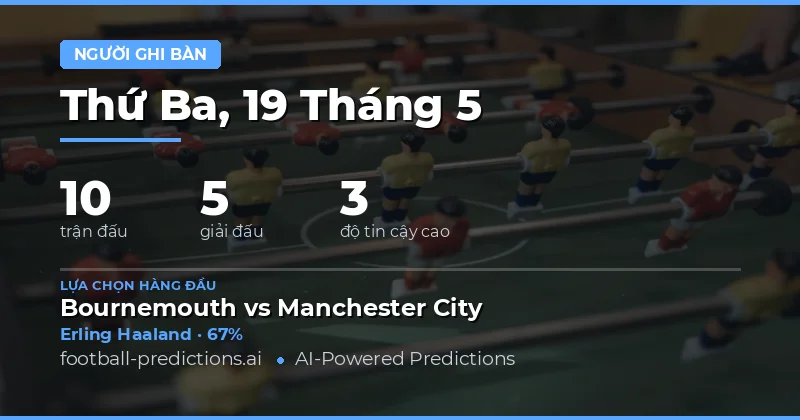 Dự Đoán Cầu Thủ Ghi Bàn Bất Kỳ Hôm Nay 19 Tháng 5 Năm 2026