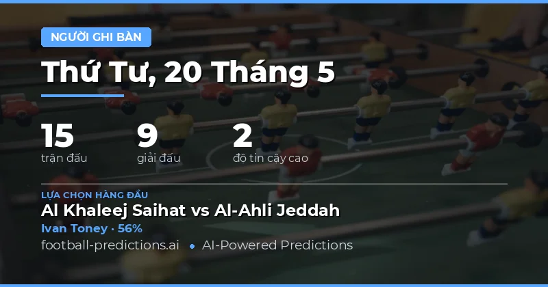 Dự Đoán Cầu Thủ Ghi Bàn Ngày 20 Tháng 5 Năm 2026