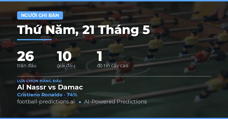 Dự Đoán Cầu Thủ Ghi Bàn Bất Kỳ Hôm Nay 21 Tháng 5 Năm 2026