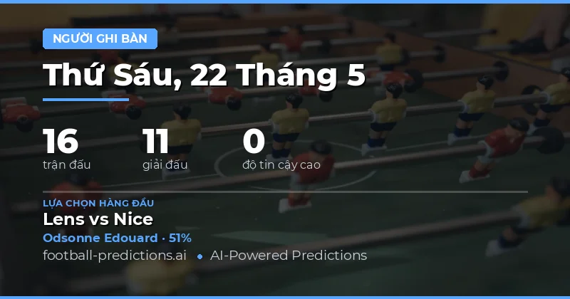 Tổng quan thị trường ghi bàn ngày 22 tháng 5 năm 2026