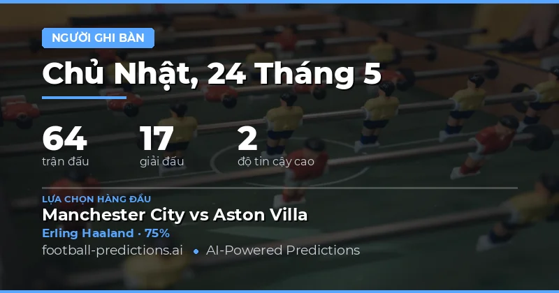 Xu hướng ghi bàn trong 64 trận cầu ngày 24 tháng 5 năm 2026