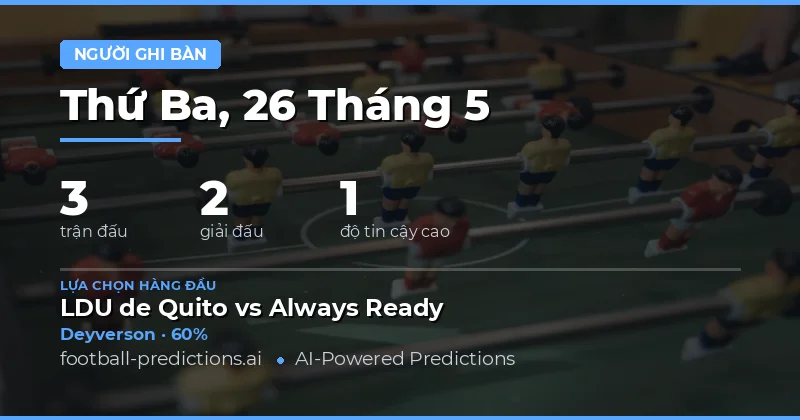 Tổng quan thị trường ghi bàn ngày 26 tháng 5 năm 2026