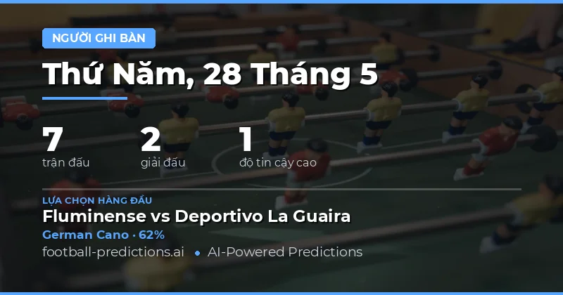 Tổng quan thị trường bóng đá ngày 28 tháng 5 năm 2026