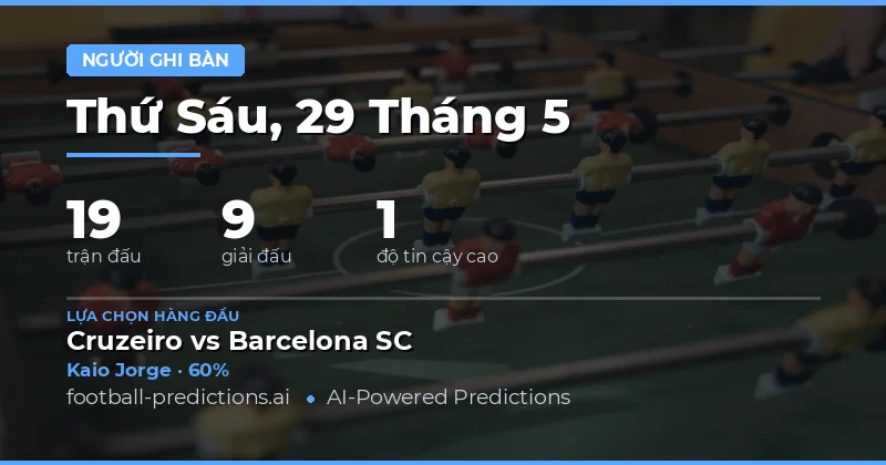 Phân Tích Và Dự Đoán Cầu Thủ Ghi Bàn Bất Kỳ Ngày 29 Tháng 5 Năm 2026