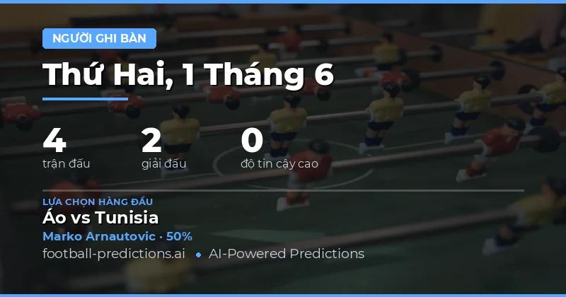 Bức Tranh Tổng Quan Ngày Thi Đấu 1/6/2026