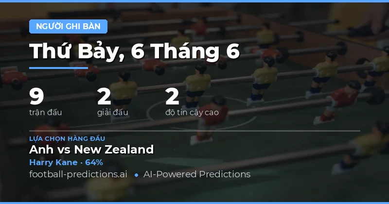 9 trận đấu — Cơ hội cược Anytime Goalscorer hấp dẫn