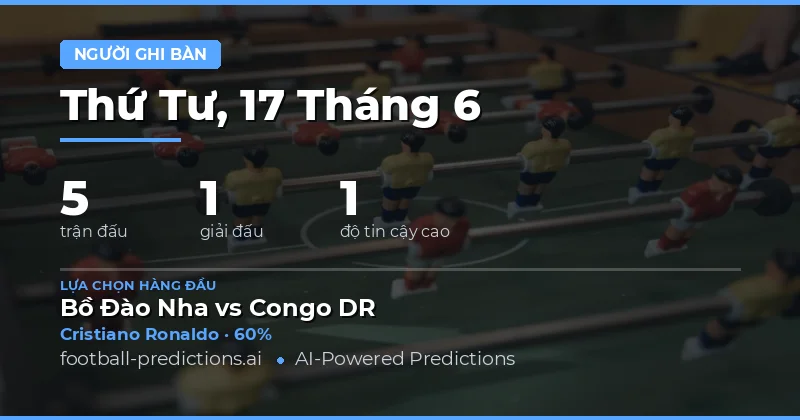 Top Anytime Goalscorer Picks ngày 17/06/2026