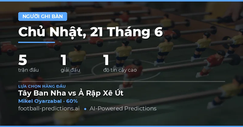 Tổng quan thị trường cược cầu thủ ghi bàn anytime