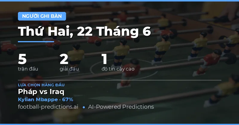 Top Goalscorer Picks cho ngày 22/06/2026