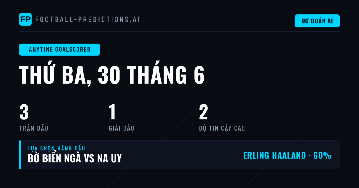 Top Cầu thủ ghi bàn mọi lúc Picks 30/06/2026