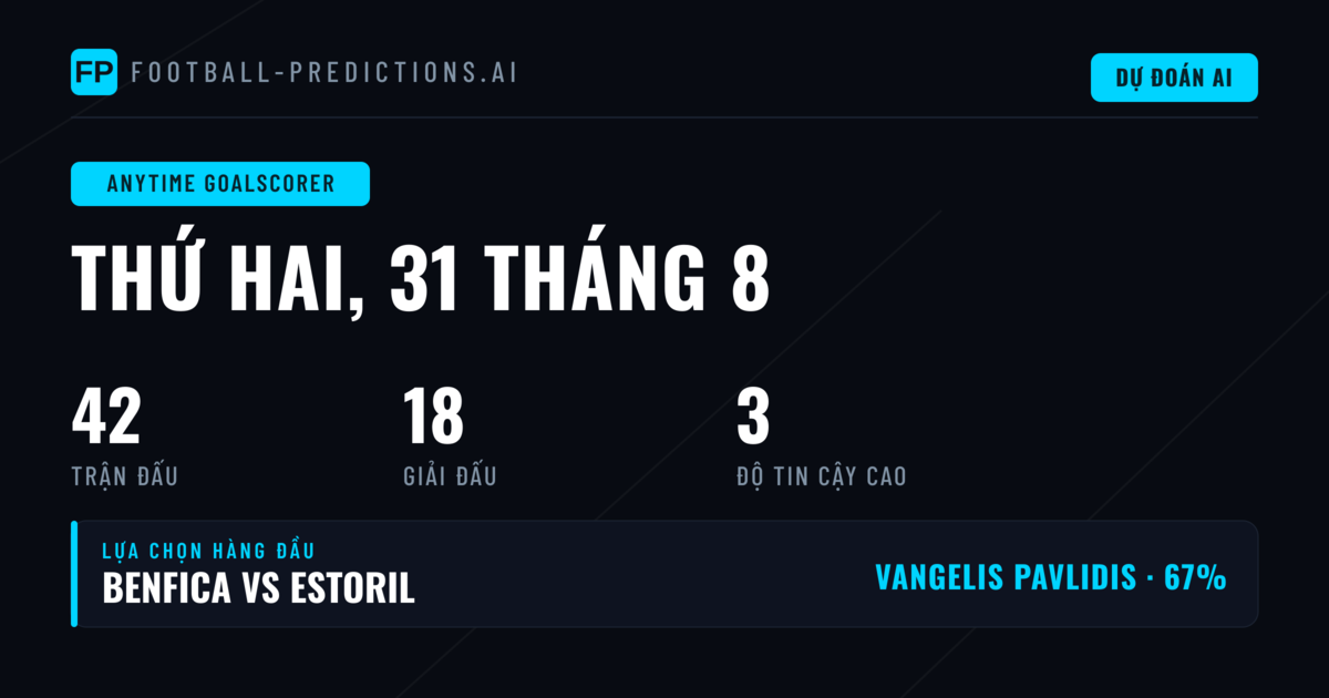 Top Anytime Goalscorer Picks — 31/08/2026