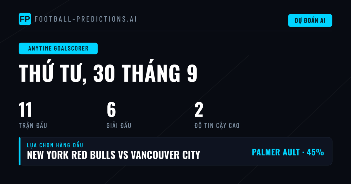 Top Cược Thủ Ghi Bàn Mọi Lúc Picks cho 30/09/2026