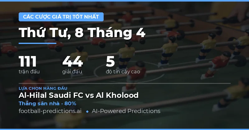 Các Cược Có Giá Trị Cho Ngày 8 Tháng 4 Năm 2026