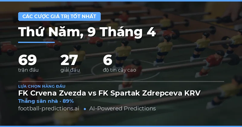 Cơ hội từ các trận đấu có tỷ lệ hấp dẫn