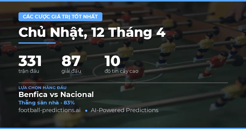 Các Trận Đấu Có Cơ Hội Cược Giá Trị Ngày 12 Tháng 4 Năm 2026