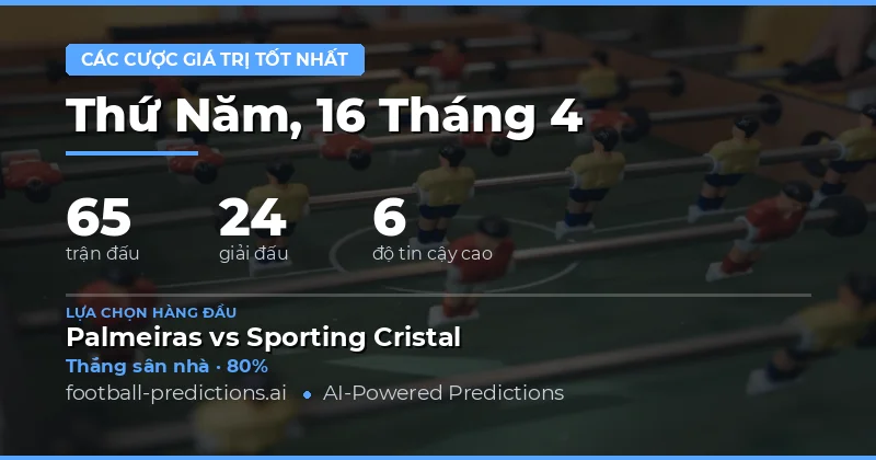 Các Cược Giá Trị Cho Ngày 16 Tháng 4 Năm 2026